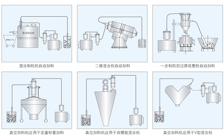 應(yīng)用實(shí)例.jpg