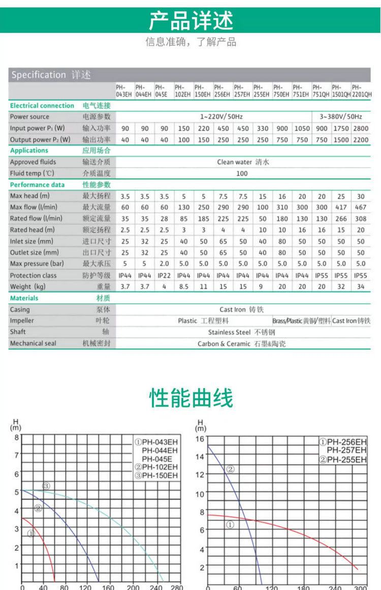威樂熱水循環(huán)泵