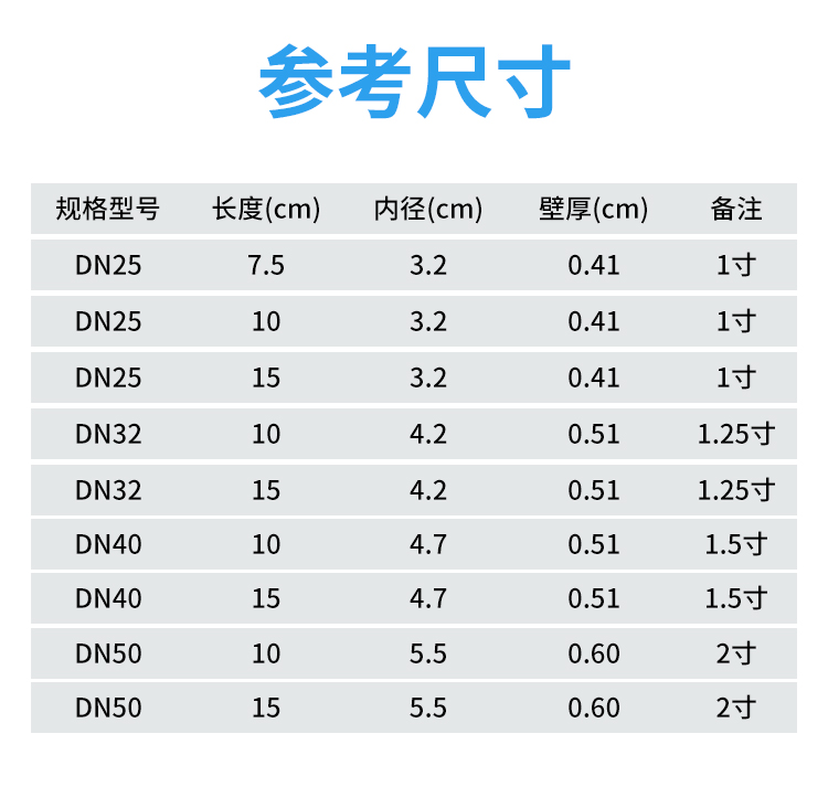 太陽能聯(lián)箱硅膠管