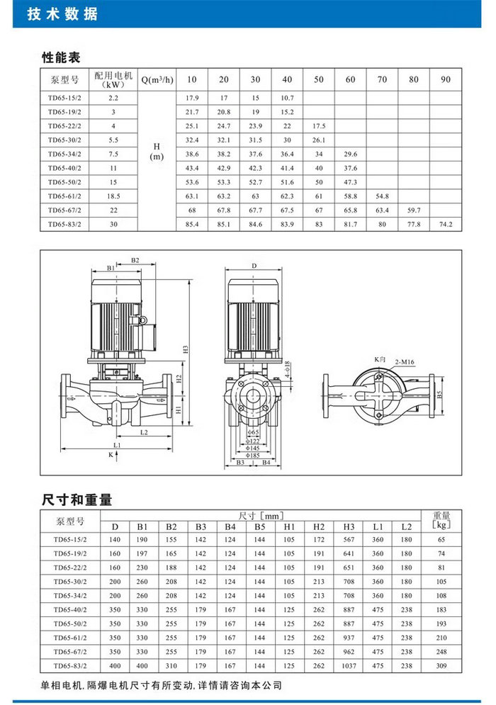 南方熱水循環(huán)泵TD32/40/50/65/80/100/125/150/200/250