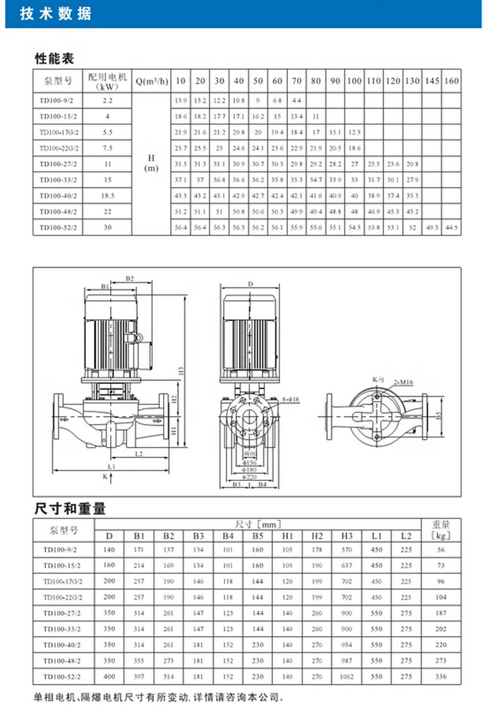南方熱水循環(huán)泵TD32/40/50/65/80/100/125/150/200/250
