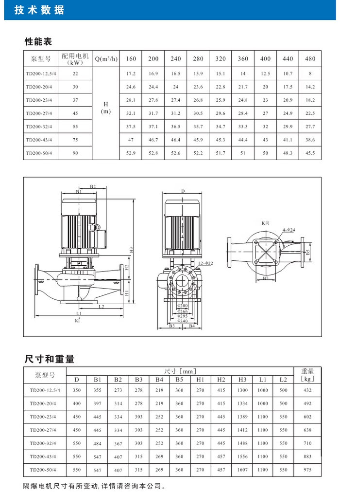 南方熱水循環(huán)泵TD32/40/50/65/80/100/125/150/200/250