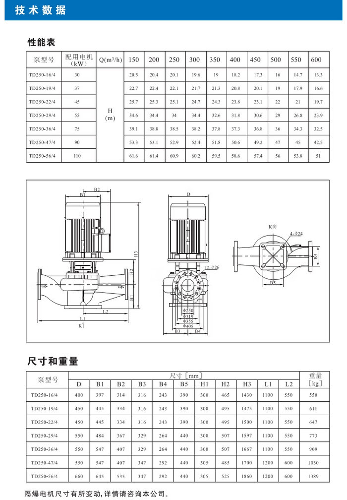 南方熱水循環(huán)泵TD32/40/50/65/80/100/125/150/200/250