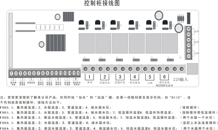 智恩太陽能集熱工程控制柜說明書:FC01控制柜接線圖