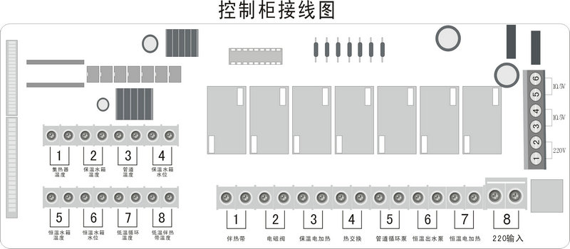智恩太陽能集熱工程控制柜說明書:FF01控制柜接線圖