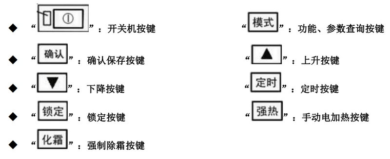 按鍵說(shuō)明