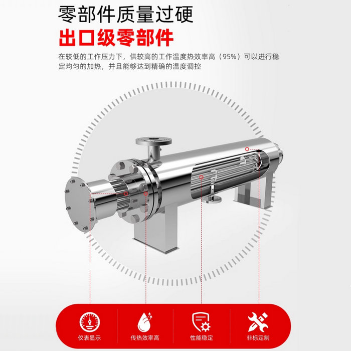 管道電加熱器（管道式電加熱器）