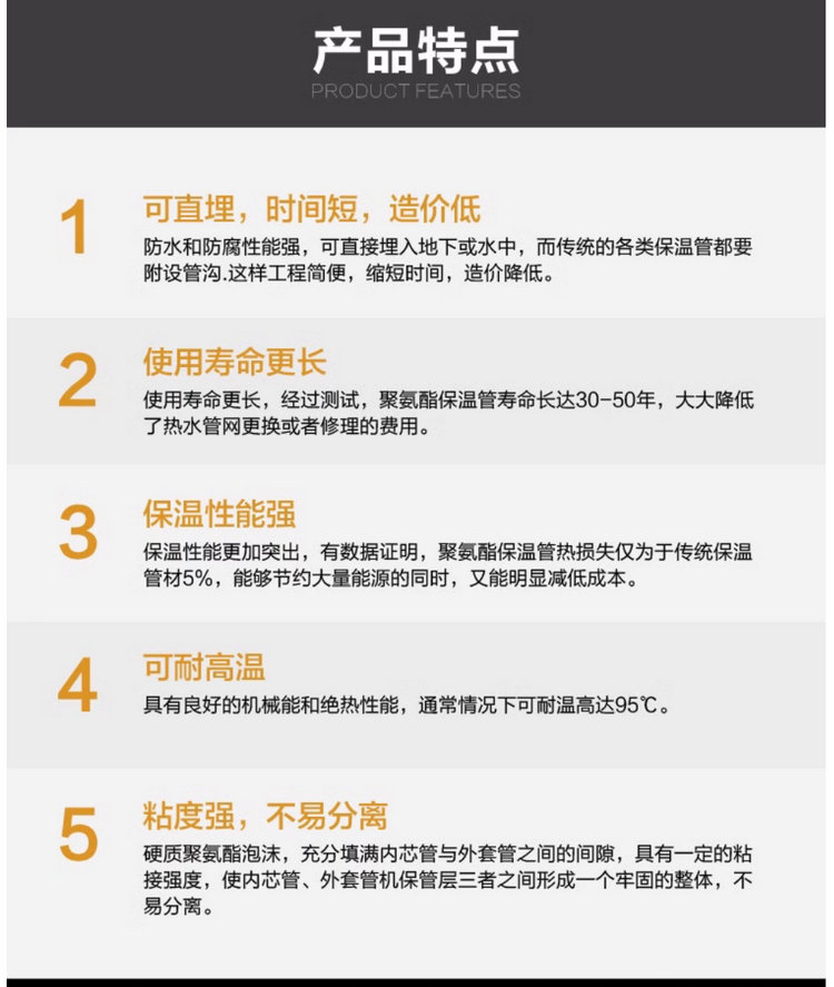 PPR熱水保溫管(PPR一體保溫管)