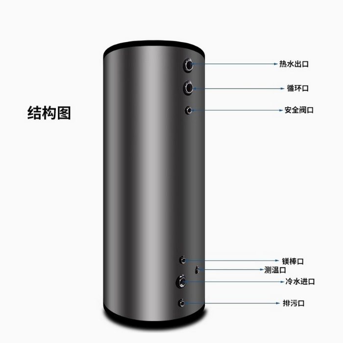 500L水循環(huán)承壓水箱