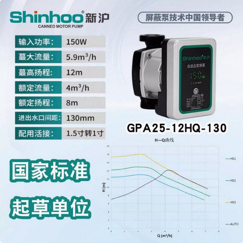 新滬永磁變頻自適應屏蔽泵GPA新款