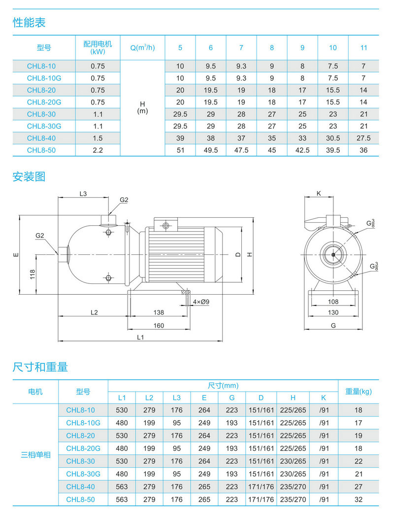 南方臥式不銹鋼多級(jí)離心泵CHL8-10/20/30/40/50