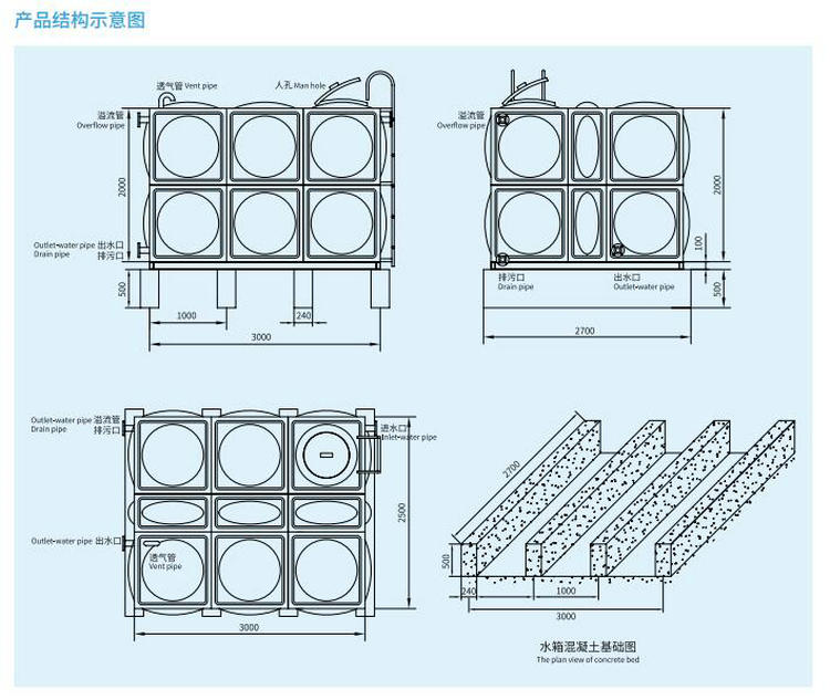 方形不銹鋼保溫水箱