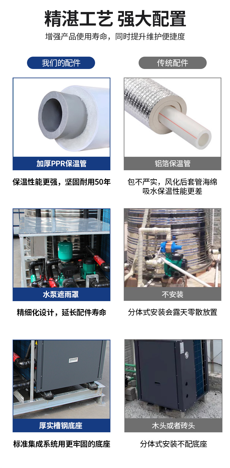 商用空氣能熱泵熱水集成一體機(jī)