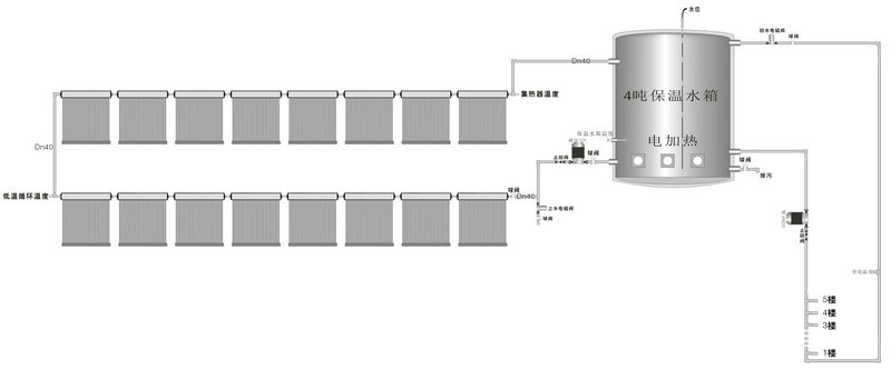 4噸太陽能熱水工程真空管集熱器示意圖