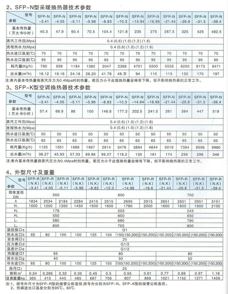 SFP系列浮動盤管熱交換器/換熱器