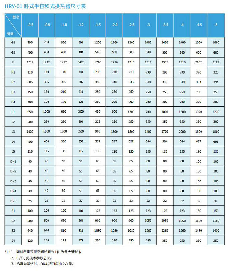 【臥式】HRV-01半容積式熱交換器