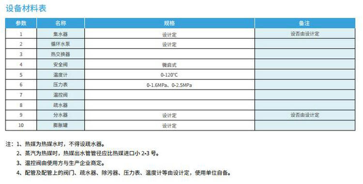 【臥式】HRV-01半容積式熱交換器