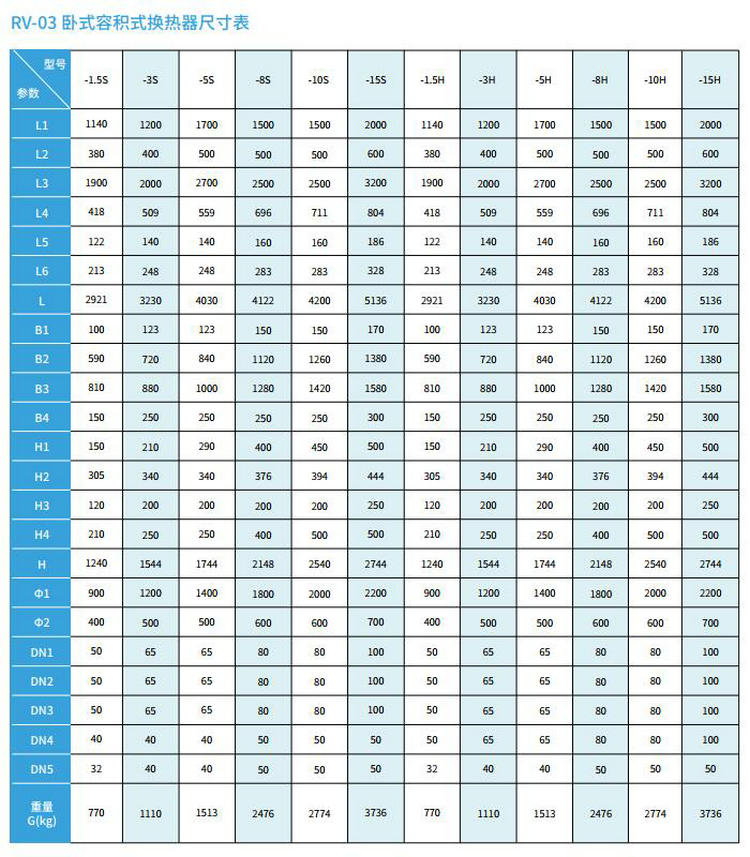【臥式】RV-03容積式換熱器/熱交換器