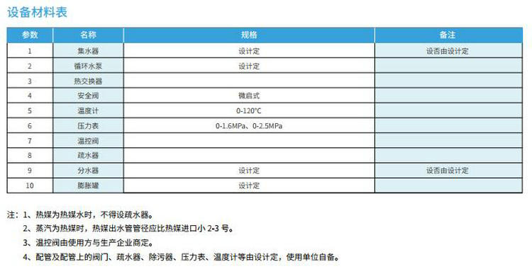 【臥式】RV-03容積式換熱器/熱交換器