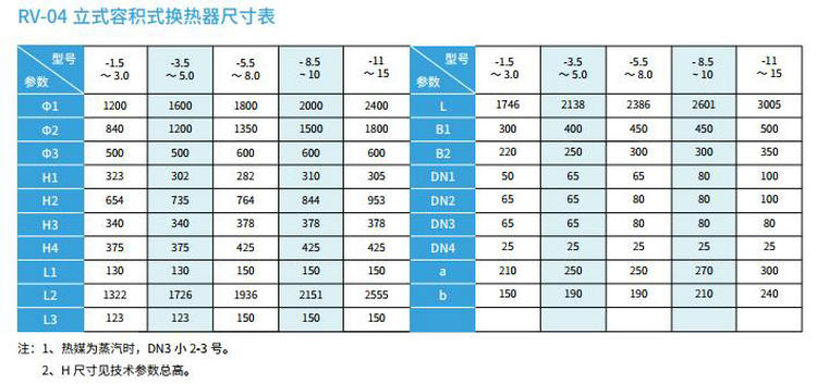 【立式】RV-04容積式換熱器/熱交換器