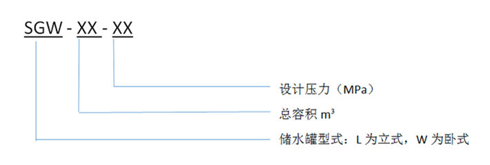 SGW臥式儲熱水罐/承壓水箱
