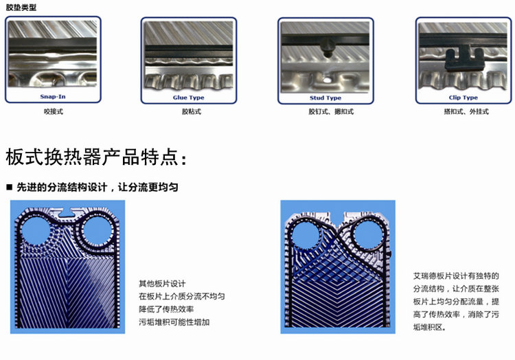 不銹鋼板式換熱器