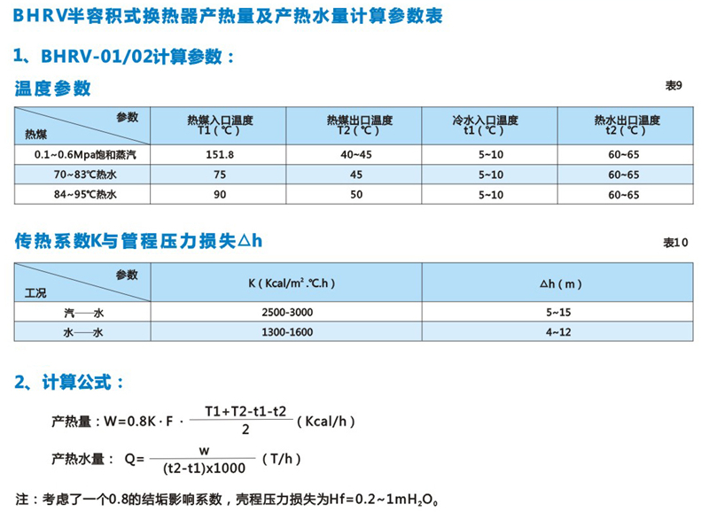 BHRV-01臥式波節(jié)管半容積式換熱器