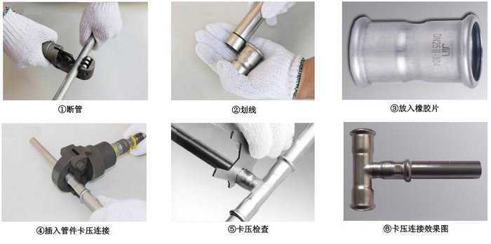 ?薄壁不銹鋼管（卡壓）連接施工工藝標(biāo)準(zhǔn)