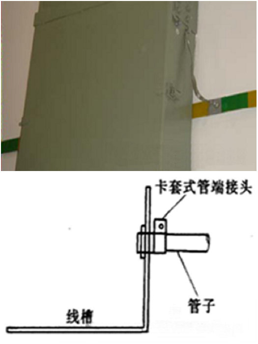 橋架線槽安裝工藝
