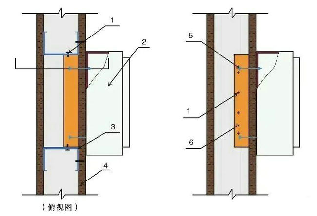 配電箱在輕鋼龍骨墻上明裝