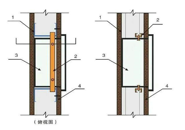 配電箱在輕鋼龍骨墻上暗裝