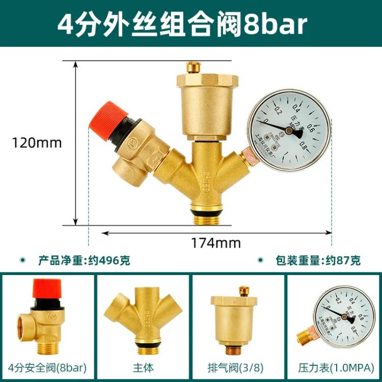 水箱安全組件：泄壓閥、自動排氣閥、壓力表