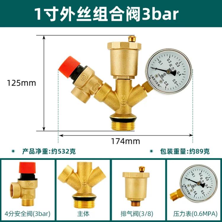 水箱安全組件：泄壓閥、自動排氣閥、壓力表
