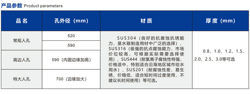 人孔檢修口規(guī)格