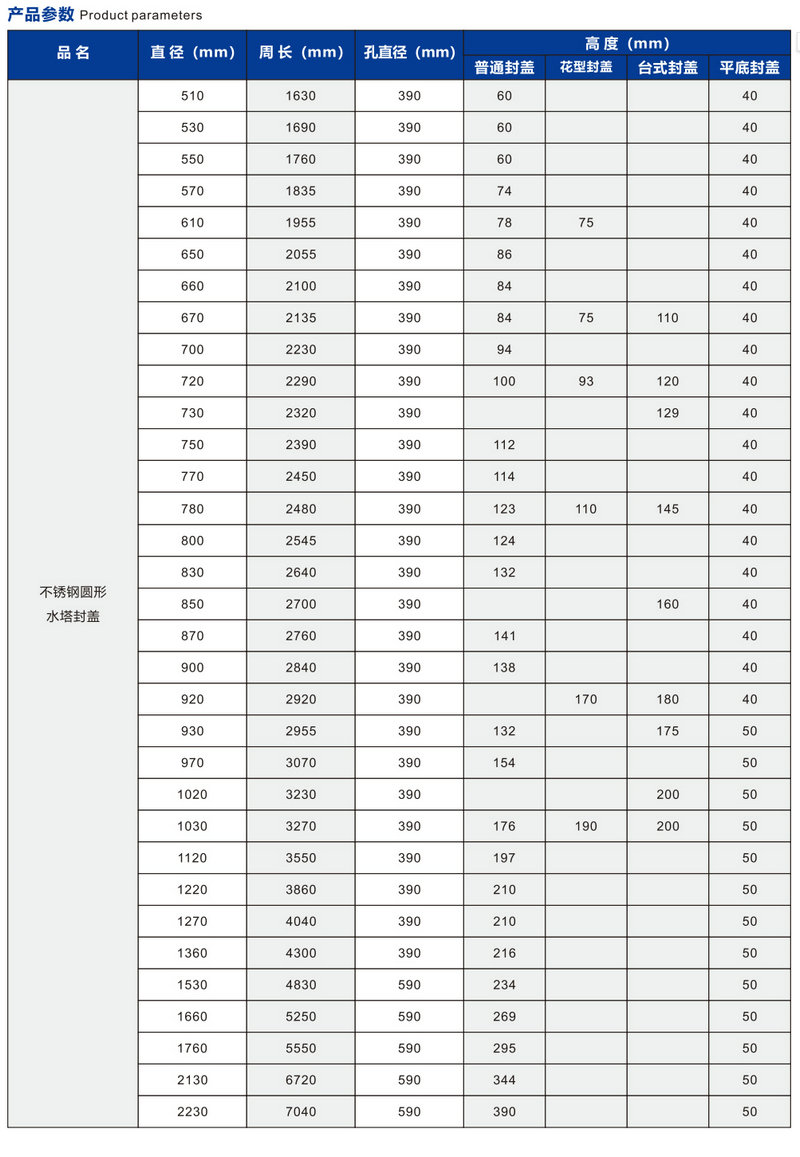 不銹鋼水箱封蓋參數(shù)