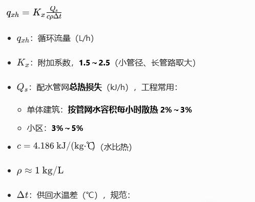 循環(huán)泵流量 Q(m3/h 或 L/h)