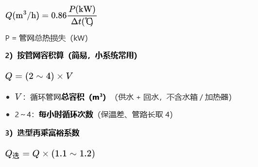 簡化工程公式(常用)